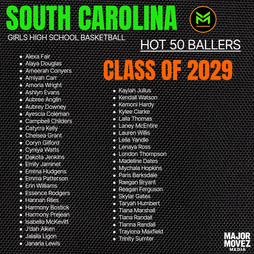 Major Movez Basketball Review #MMBR tweet media