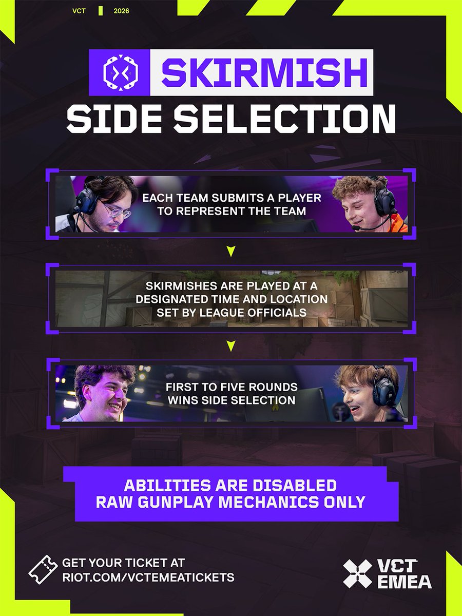 VALORANT Esports EMEA tweet media