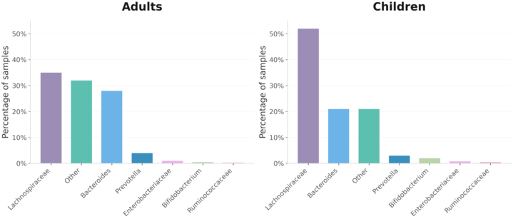 Cheryl (Yeoh) Sew Hoy tweet media