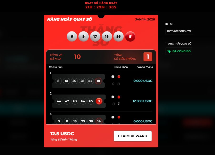 Galvin Le tweet media