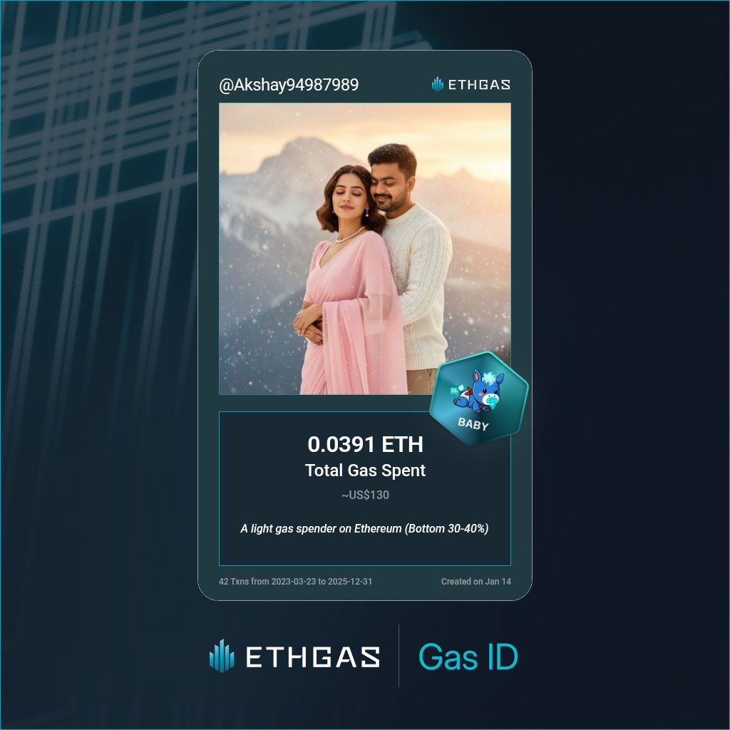 Just unlocked my Gas ID via ETHGas 🪪

I'm a Baby Jack with 0.0391 ETH spent on gas since Beacon Chain - now fueling my climb to the Gasless Future and earned 8 Beans already. 

Reveal yours at ethgas.com/community/gas-…