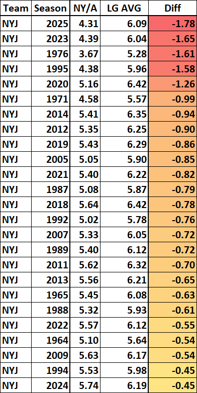 Michael Nania tweet media