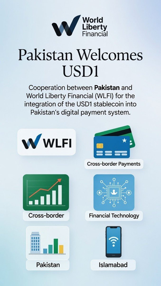 WLFI Micro Strategy Community on X - 11.7K Members