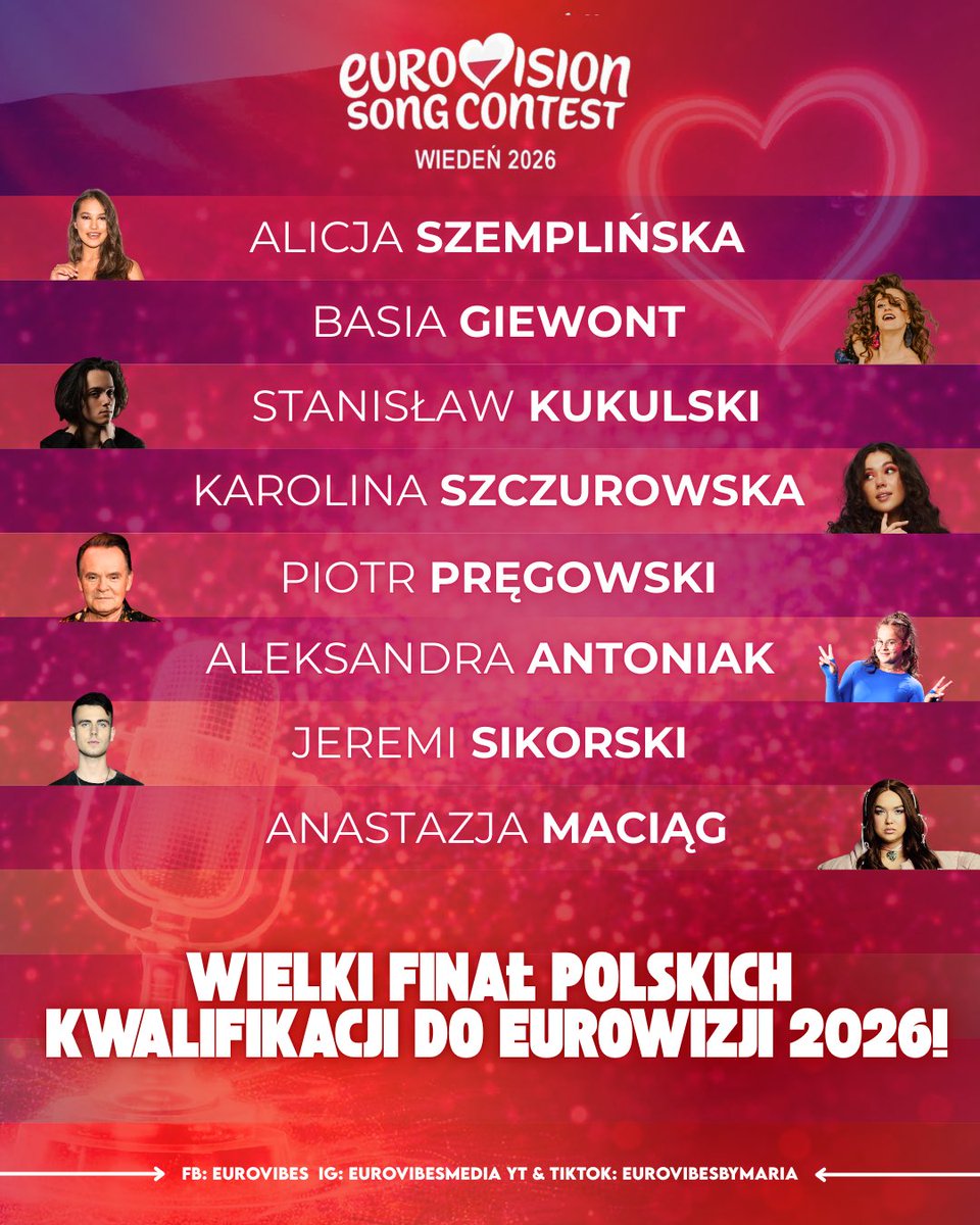 Polish NF line up for Eurovision 2026! Alicja (Eurovision 2020) is back! We know only 3 songs for now!