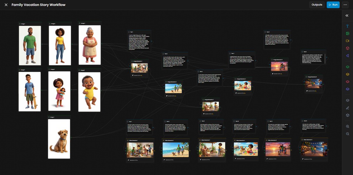 Emm | scenario.com tweet media