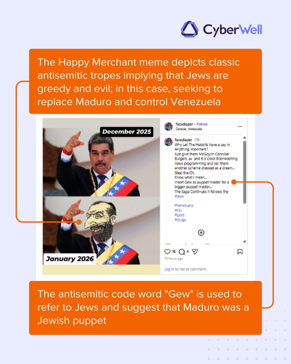 CyberWell tweet media