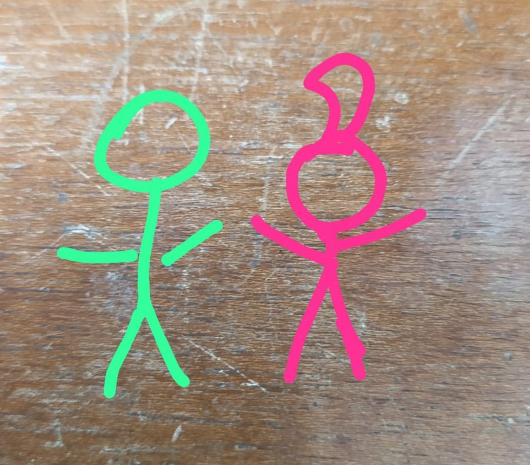 Representación visual