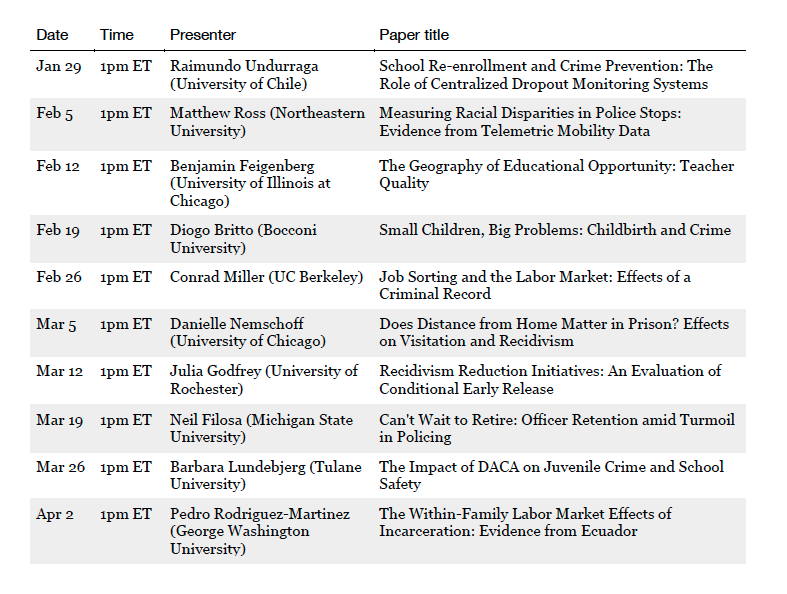 Jennifer Doleac tweet media