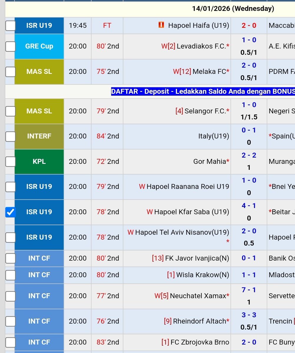 hoangle8484's tweet image. Tuyệt rồi chọn chính xác