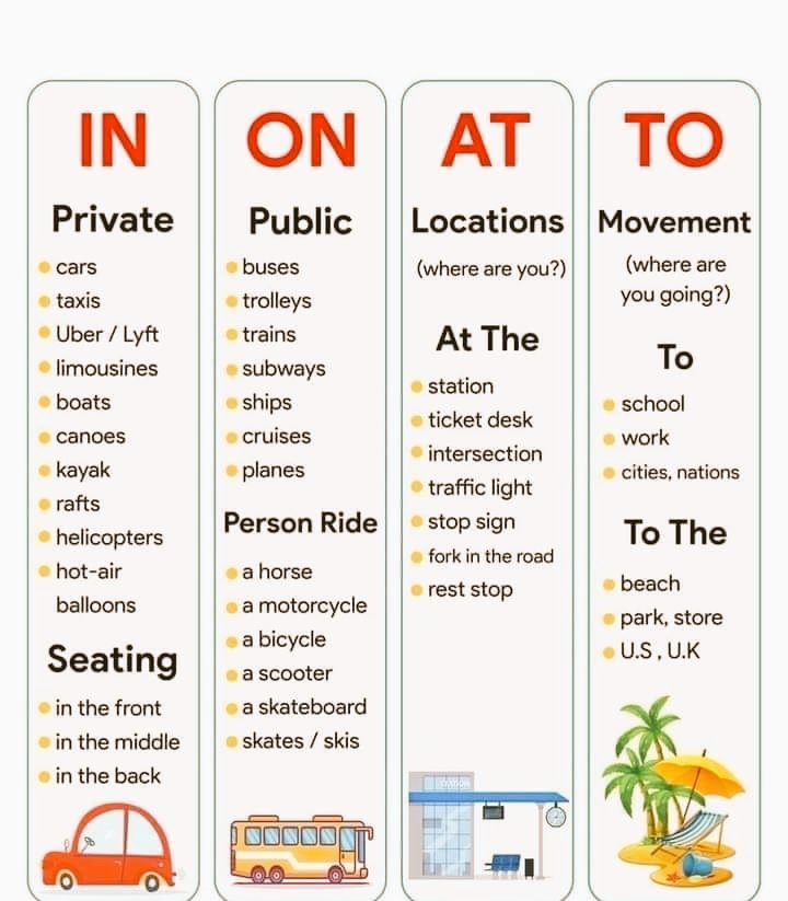 knowiiiedge's tweet image. Preposition
