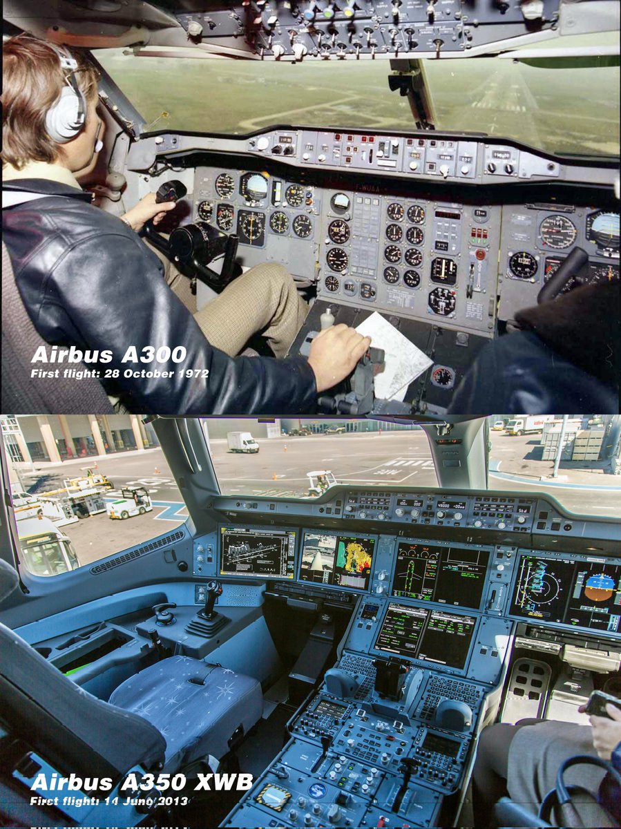 Airbus cockpit evolution from the A300 to the A350: 41 years.