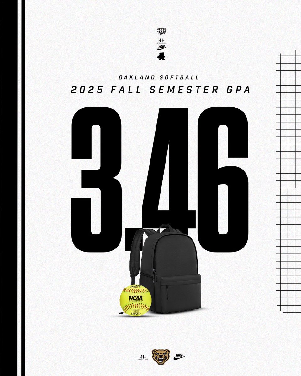 Oakland Softball tweet media