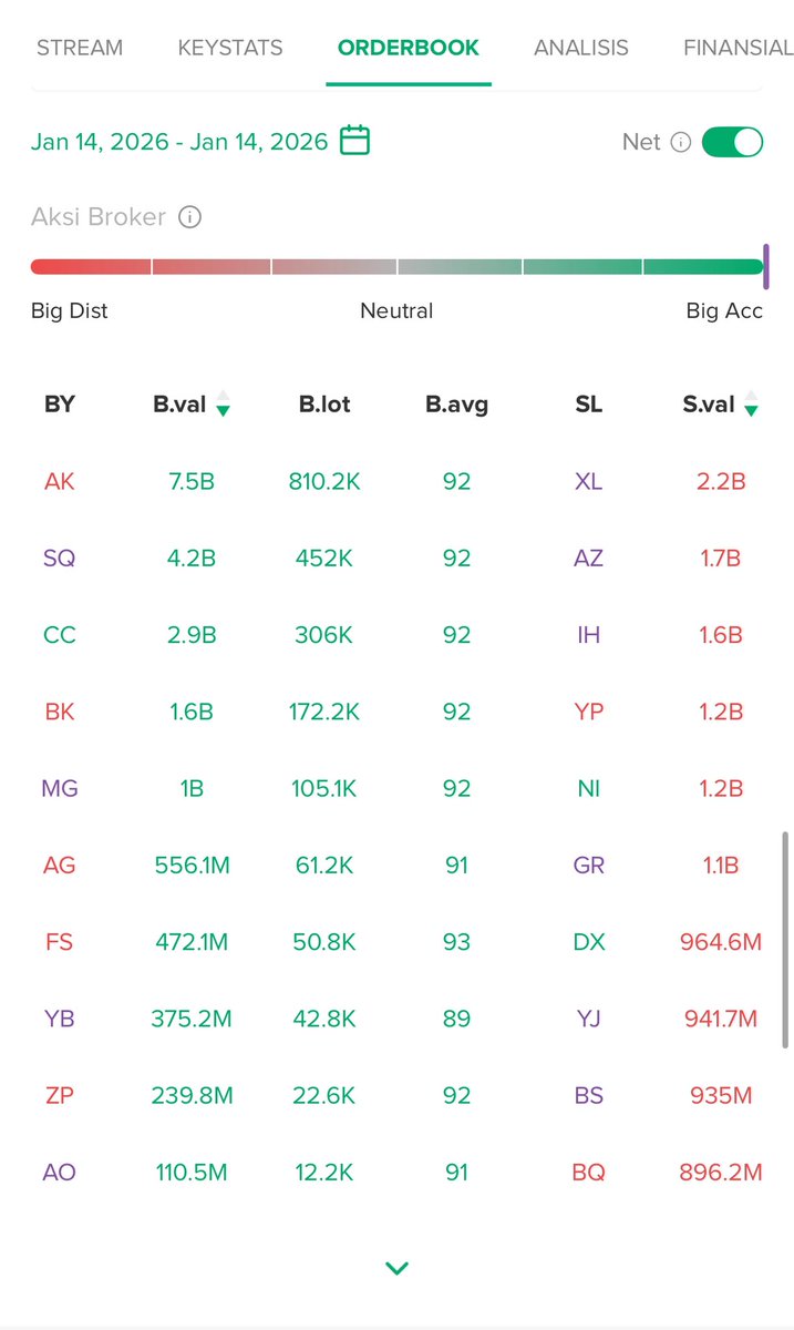 onlysal. tweet media