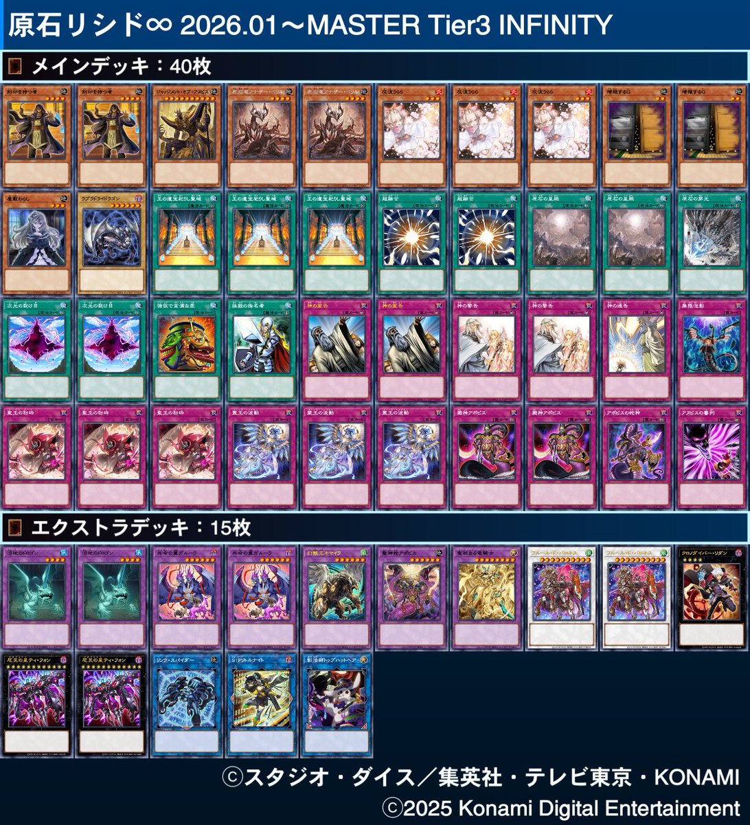 Infinity1028f's tweet image. SEASON49  マスター1 達成できました
【クシャリシド】です

マス3まで【原石リシド】でしたが
クシャトリラ出張が強そうだなと感じ
@miyudolls みゆりさんがいい感じのレシピを載せてくれていたので拝借。
後攻でも捲れる試合が多かったです。

MVPは超融合とA★スペキュレーション