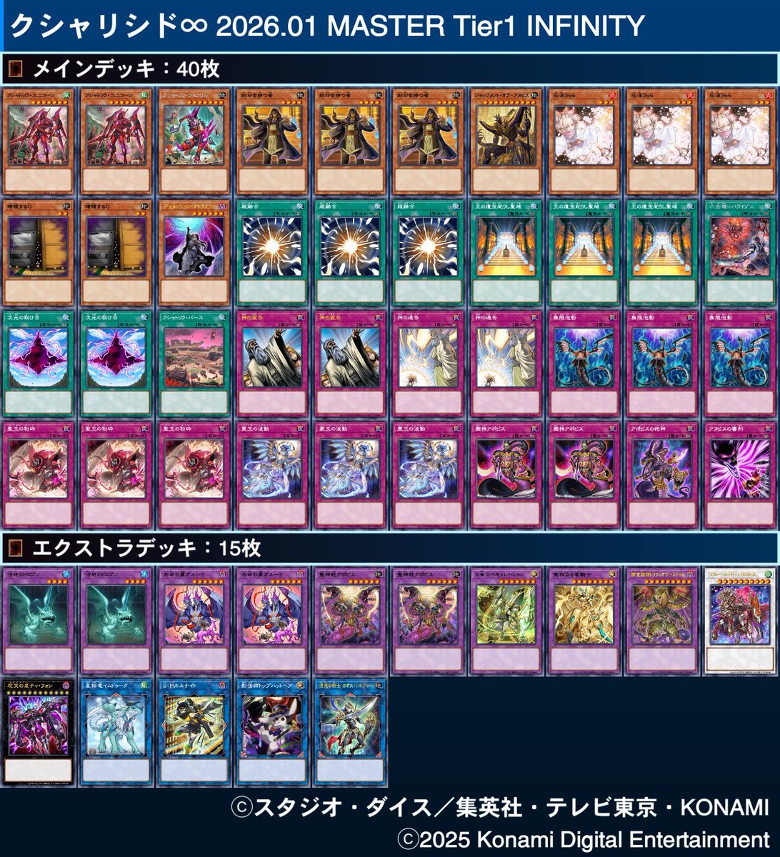 Infinity1028f's tweet image. SEASON49  マスター1 達成できました
【クシャリシド】です

マス3まで【原石リシド】でしたが
クシャトリラ出張が強そうだなと感じ
@miyudolls みゆりさんがいい感じのレシピを載せてくれていたので拝借。
後攻でも捲れる試合が多かったです。

MVPは超融合とA★スペキュレーション