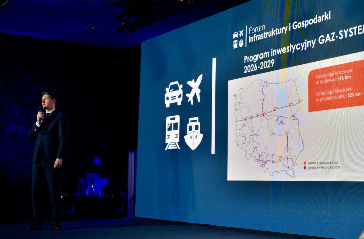 GAZ-SYSTEM tweet media