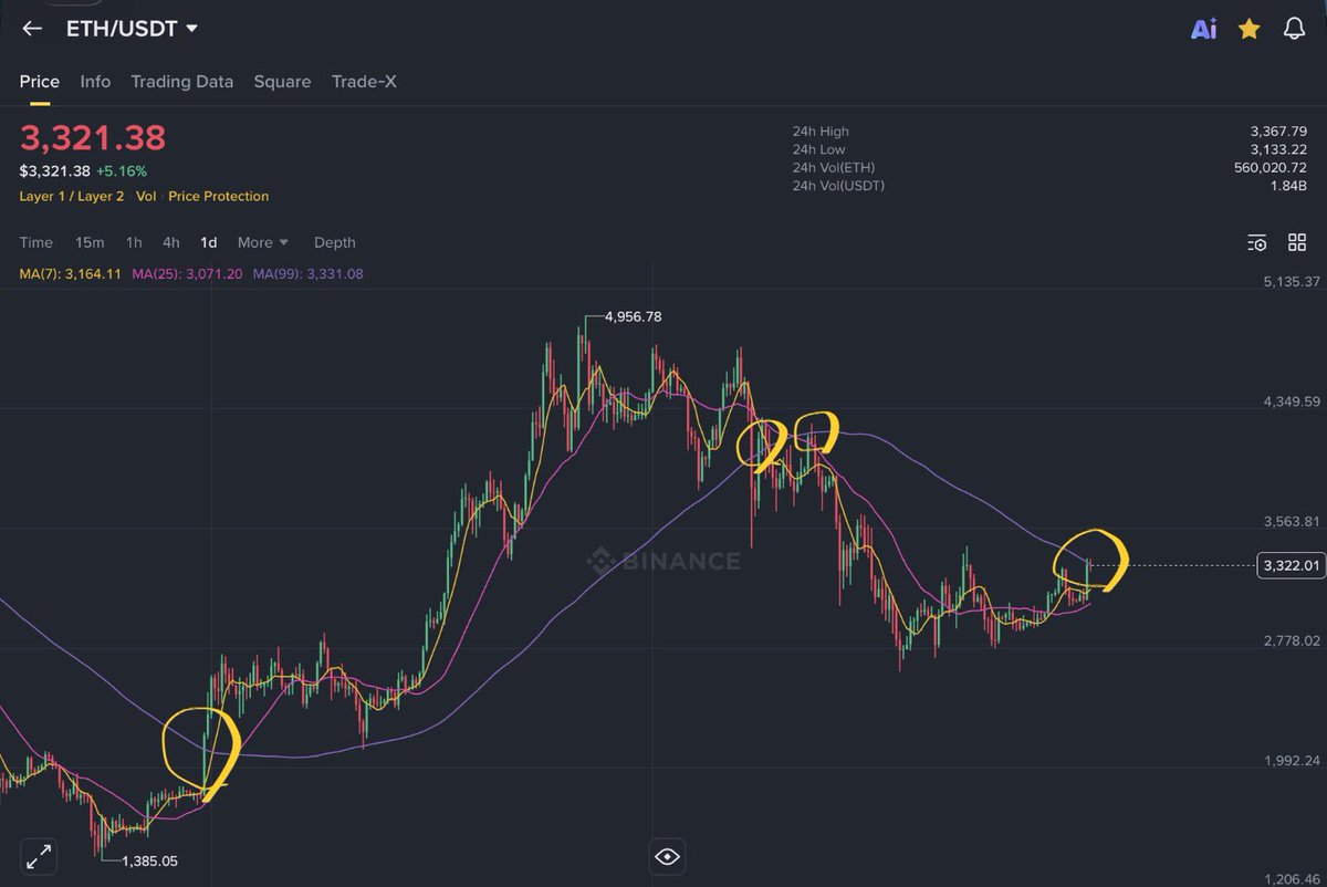 이더리움전송[구글도배,구글찌라시 텔 𝐒𝐄𝐎𝟗𝟐𝟏]텔레장외거래.wdb