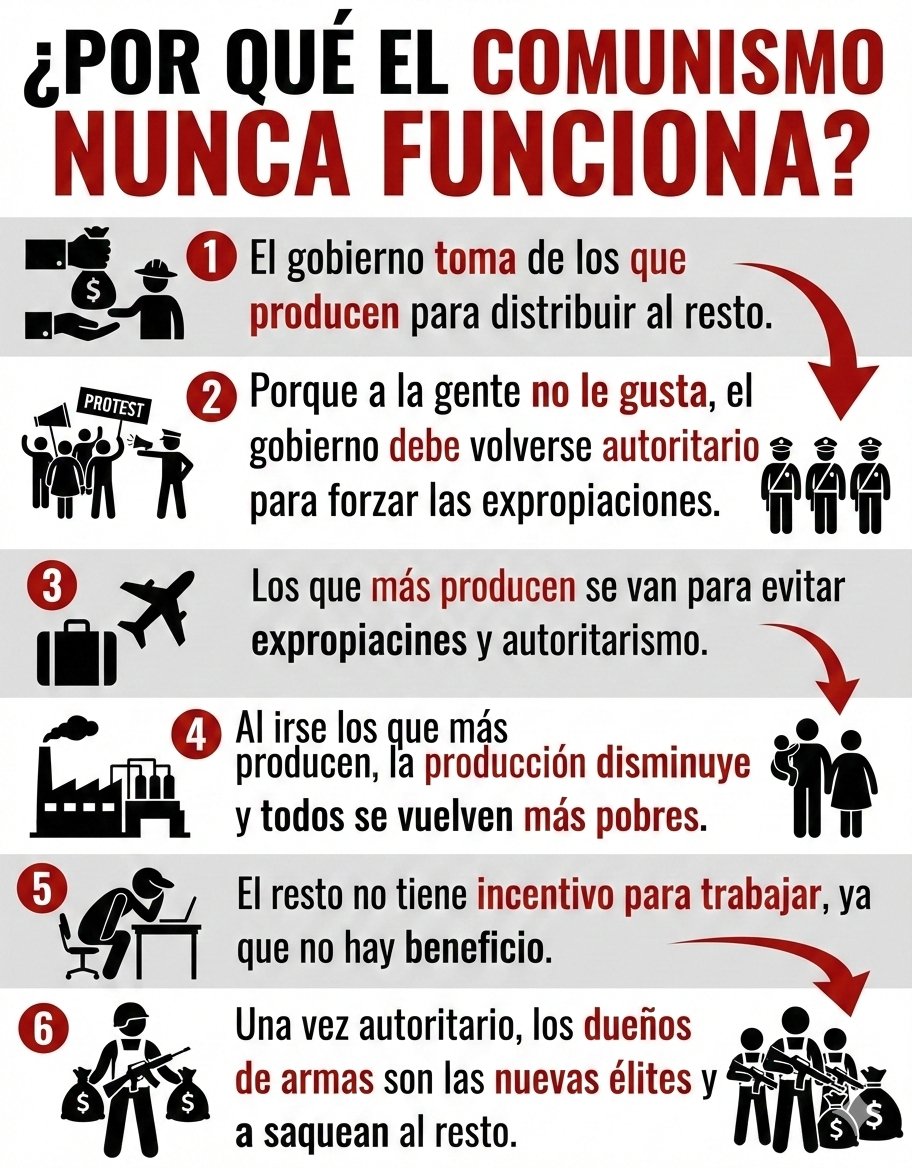 ¿Tan difícil es de entender?