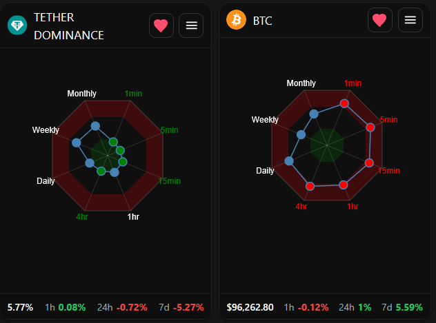 CoinsKid tweet media