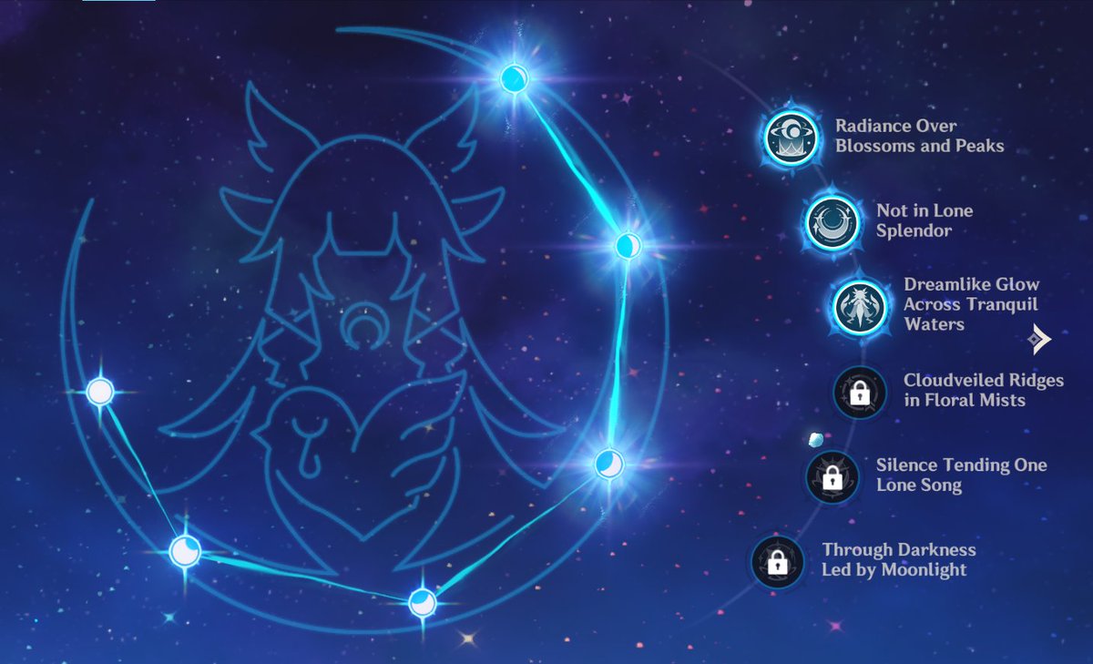 flutterkeys's tweet image. saving is worth it