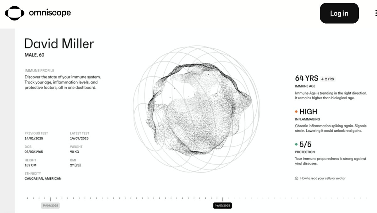 Holger Heyn tweet media