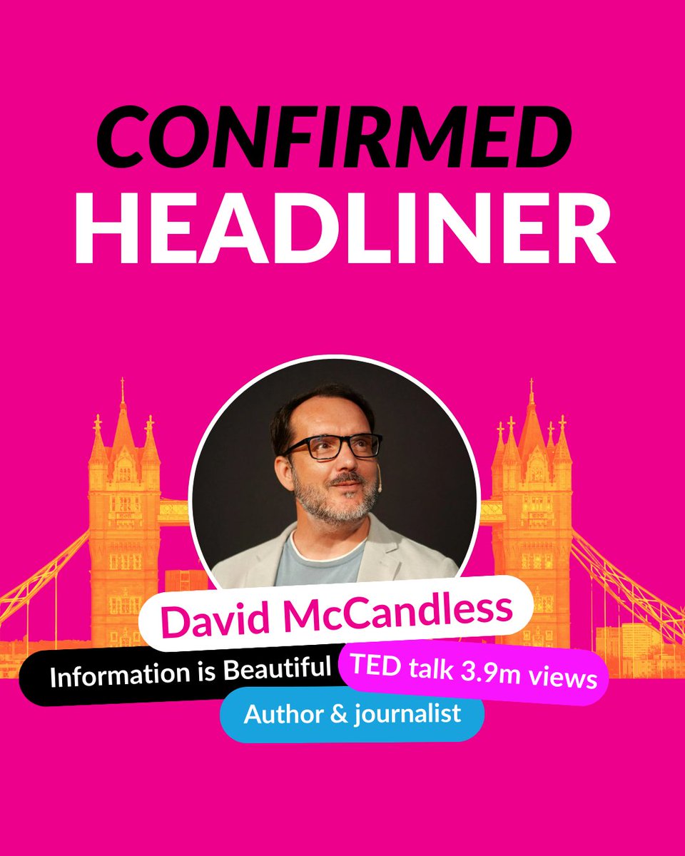 The PIE Live tweet media