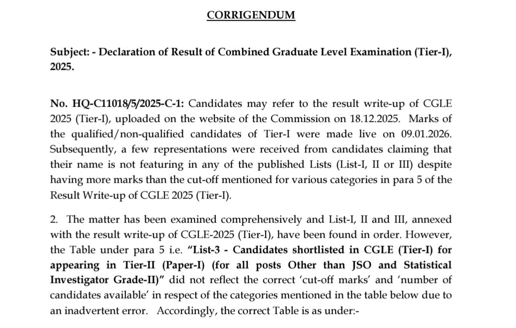 abhinaymaths's tweet photo. SSC जैसा बड़ा आयोग result निकालने के 30 दिन बाद कहता है कि error हो गयी थी 
औऱ actual cut off औऱ number of students तो ये थे | 
इससे बड़ा मज़ाक औऱ दुर्भाग्य की बात इस देश के लिए क्या होंगी जहाँ हज़ारो ऐसे लोग जो देश के लिए काम करेंगे उनके चयन प्रक्रिया ही नकली है |
आज SSC में reforms की जरूरत नहीं है बल्कि इससे भंग करने की जरूरत है |
इनके chairman के अंदर कोई संवेदना नहीं बची है बस गलती पे गलती करो | 
आज high court में खूब जमकर फटकार लगी मगर ये है कि बेशर्म हो चुके है |
पेंसिल के 100 गुनाह माफ़ है पेन का एक भी नहीं |
आयोग को गलती की कोई माफ़ी नहीं हो सकती क्यूंकि उसकी एक गलती हज़ारो का भविष्य ख़त्म कर देती है |
Lets meet again in court @SSC_GoI 
@DoPTGoI 
अंतिम सांस तक education औऱ exam system के खिलाफ जंग जारी रहेगी |
जय हिन्द