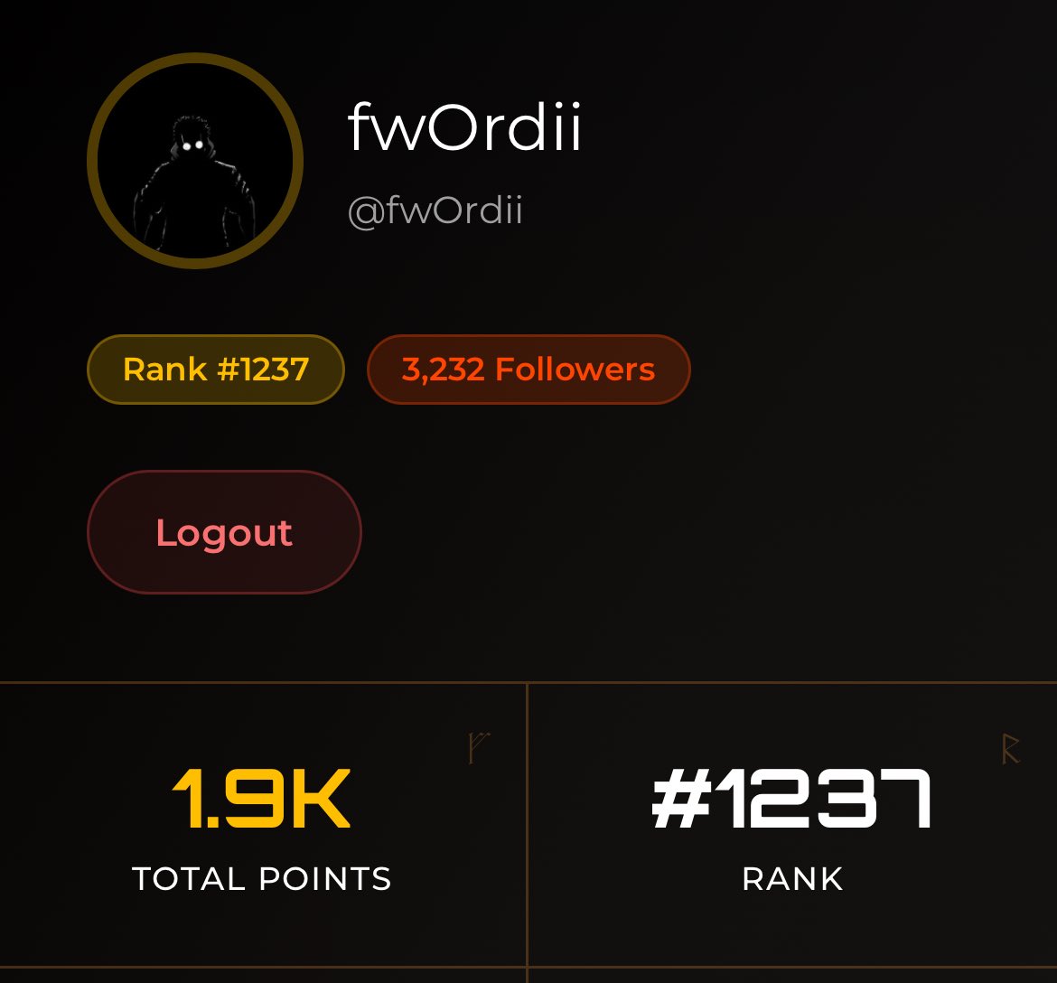 Points updated on <a href="/Zetarium_/">Zetarium</a> 

Kudos to the team 👏🏻👏🏻

But i think I’m being outworked 

Can I get a boost ser ?? 

Need to get back to the top 1k