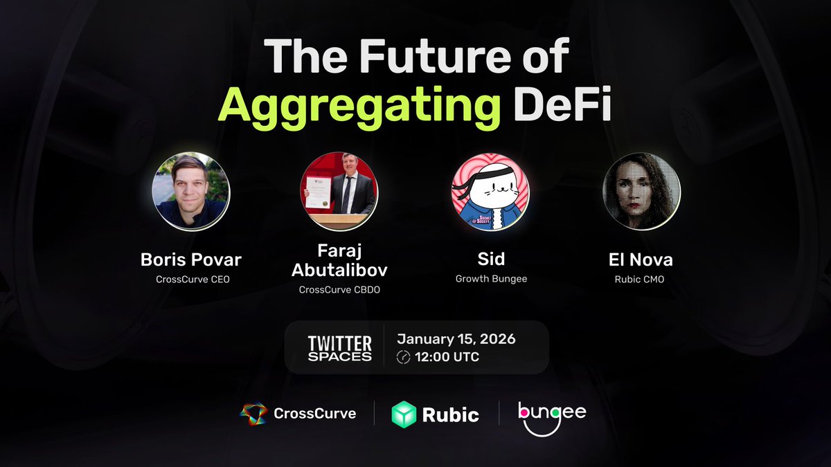 🎙️ Twitter Space: CrossCurve × <a href="/CryptoRubic/">Rubic</a> × <a href="/BungeeExchange/">Bungee</a> — The Future of Aggregating DeFi

Join us on January 15, 12:00 UTC to discuss the future of aggregation &amp; DeFi with our new integration partners 👇🏻