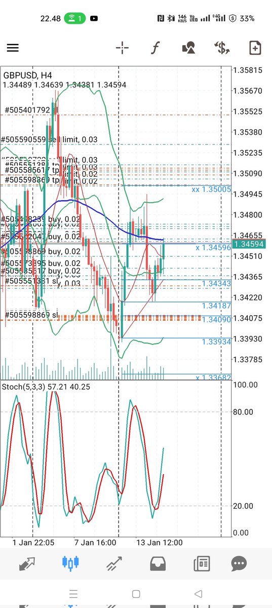 Mbozonese tweet media