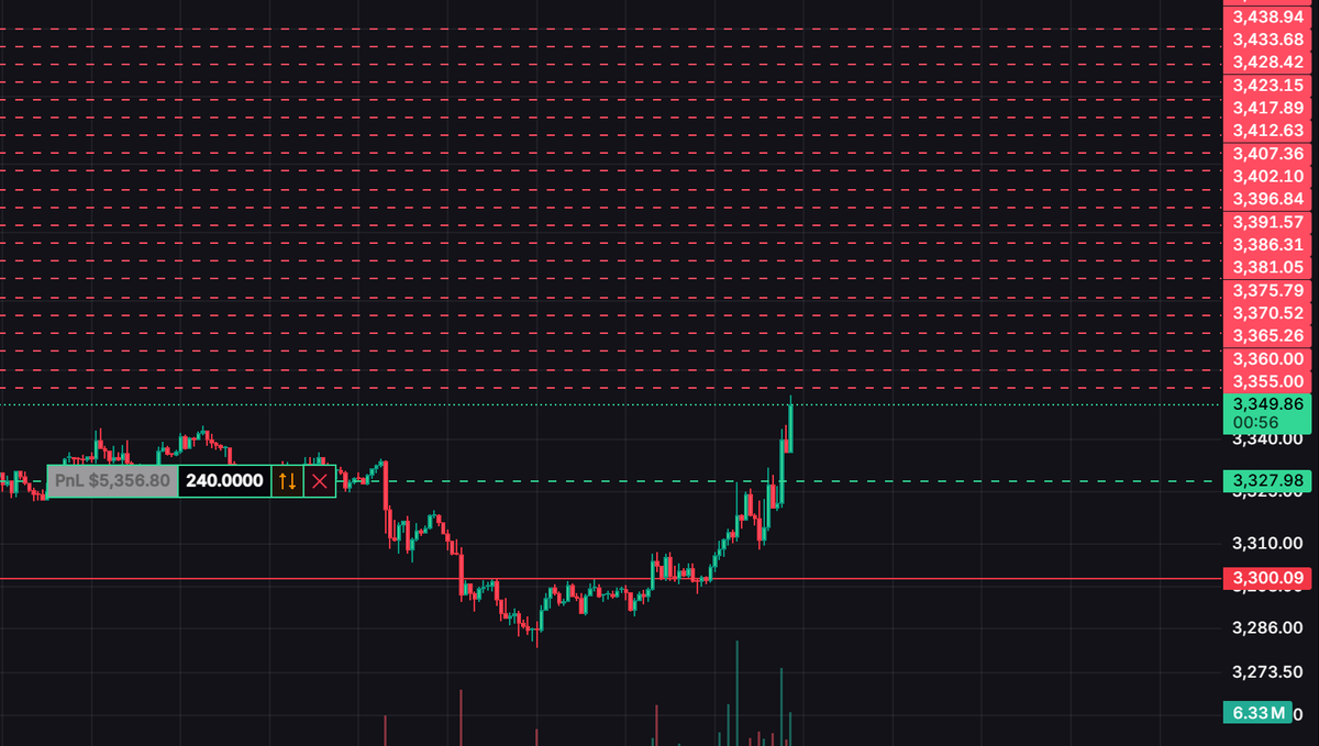 Degen Ape Trader tweet media