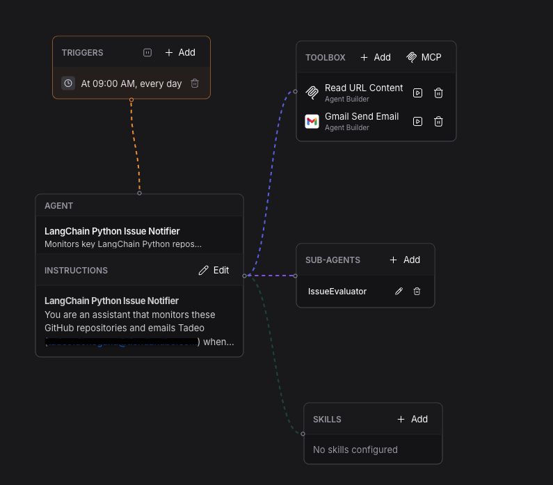 Tadeo Donegana Braunschweig tweet media