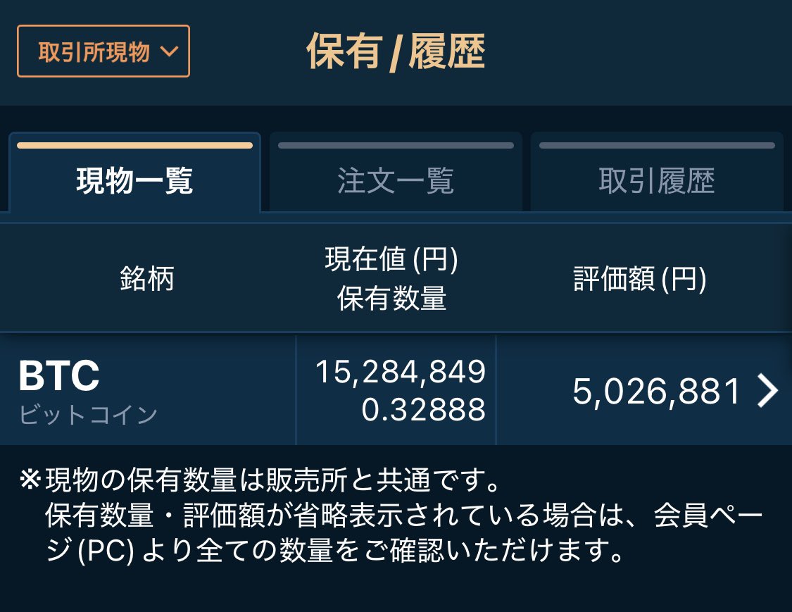 俺っちのビットコインが500万円を回復😭 有難うごぜえますだ。