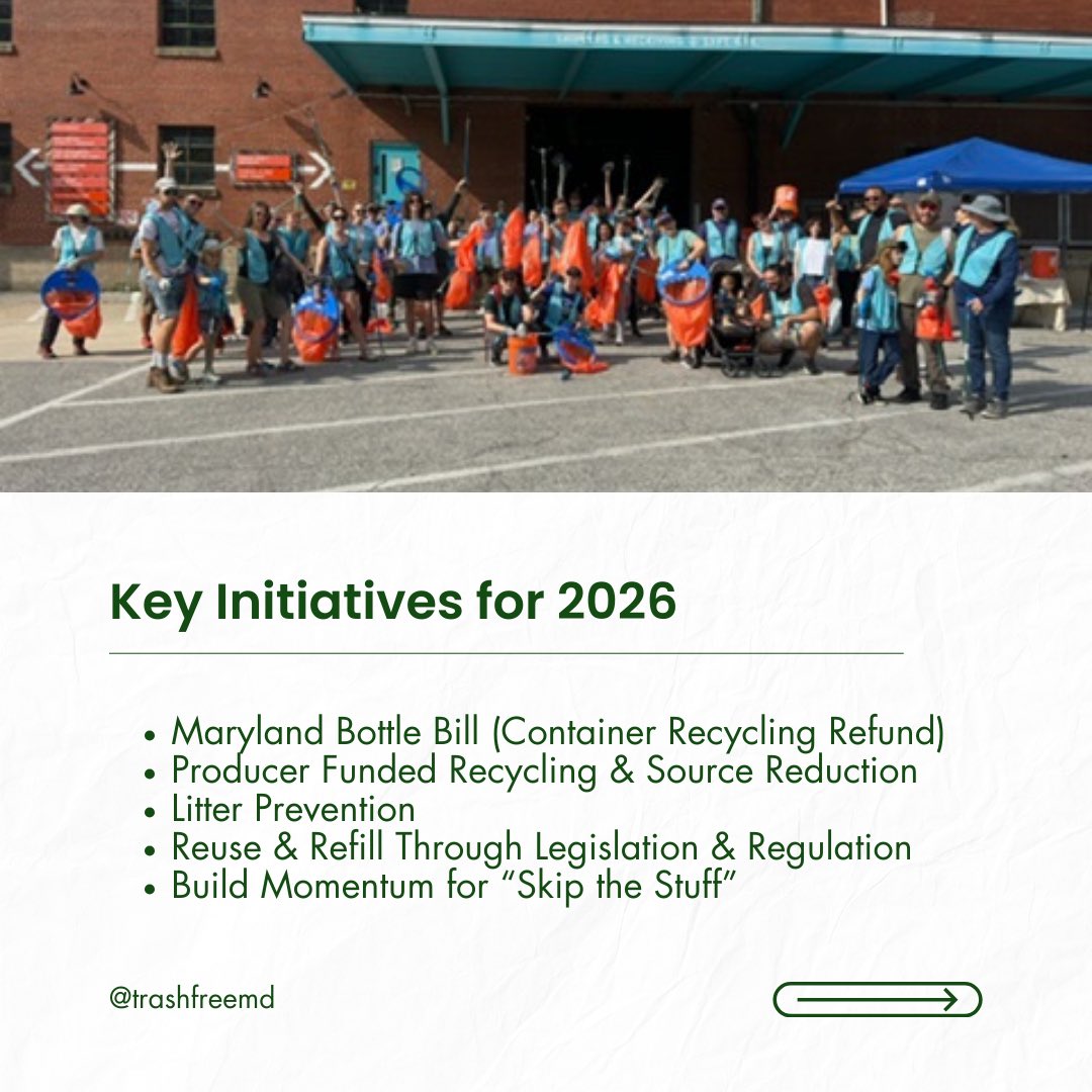 Trash Free Maryland tweet media