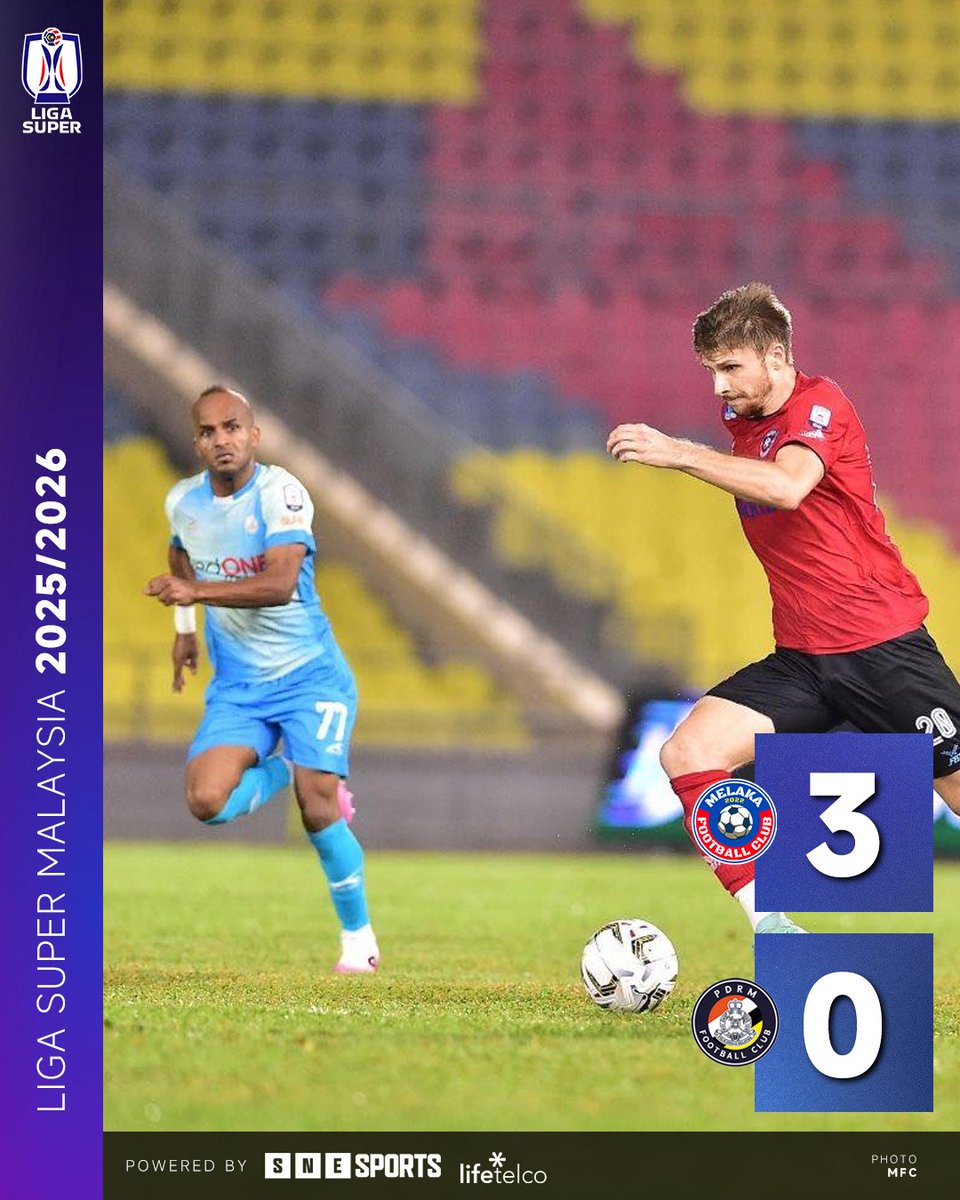 SNE_Sports's tweet image. #LigaSuper 2025/26 Matchday 16 Results

FT: Melaka FC 3-0 PDRM FC

⚽ 55' (MEL 1-0) Sharel Fikri
⚽ 57' (MEL 2-0) Badrul Fadzli(OG)
⚽ 90' (MEL 3-0) Azim Rahim

📷 : MFC

#MELPDRM #MelakaFC #PDRMFC
#SNESports
#LifeTelco