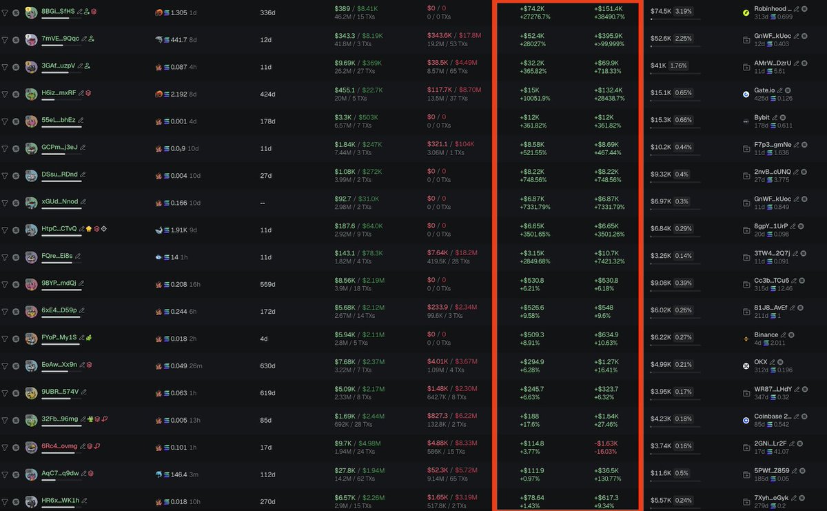 agdgtqa8irnsx4fqjehwo4xwbh1bztazs55r6jwupump