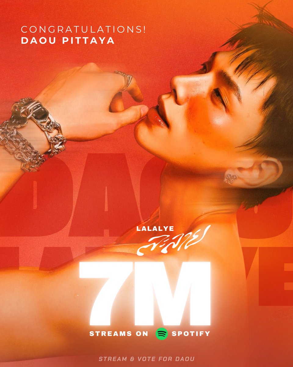 CONGRATULATIONS <a href="/oueiija/">ไดโนเสาร์ย้าก🦖</a> ! 
ละลาย (LALALYE) - DAOU PITTAYA

— 7 MILLION STREAMS ON SPOTIFY 💚

🎂 ฉลอง 7M เป็นของขวัญวันเกิดให้คุณศิลปินคนเก่งของไดโน่วนะคะ 

#ต้าห์อู๋หนุ่มตี๋ยี่สิบแปดปีแล้วคับ 
#ต้าห์อู๋ #DAOU #oueiija
#DAOU_ละลาย <a href="/OneMusic31/">One Music</a> 

ขอบคุณทุก ๆ ยอดการฟังจากทุกคน