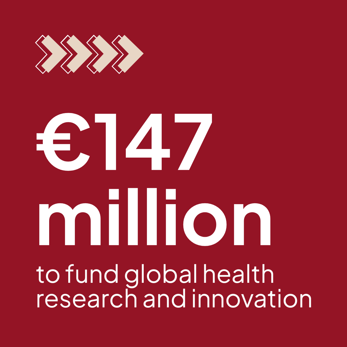 Global Health EDCTP3 tweet media