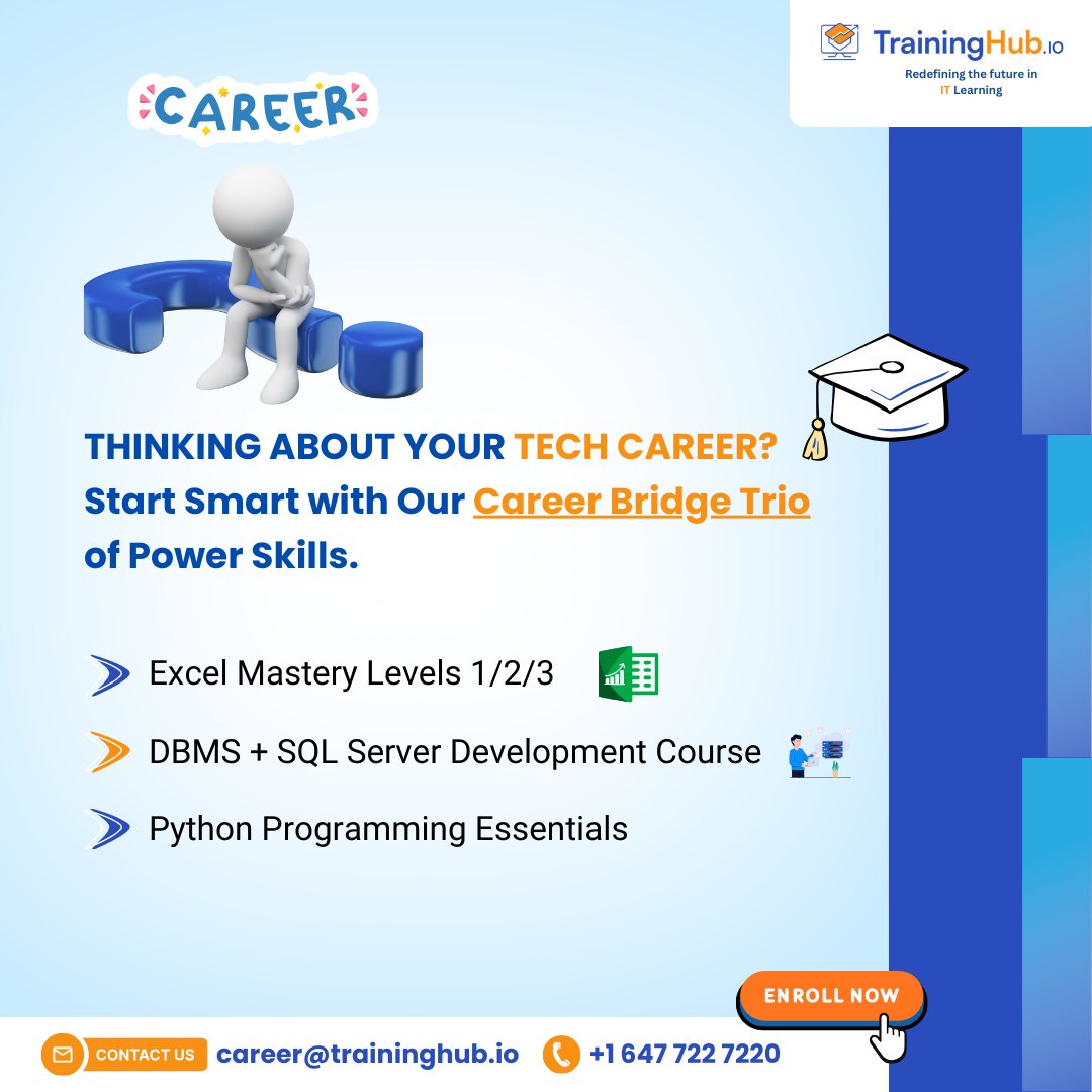 TrainingHub.io tweet media