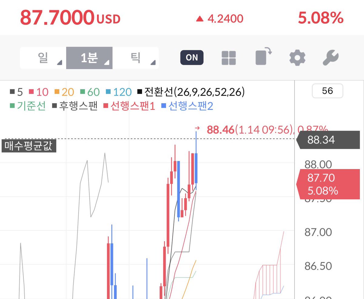 usdc구입대행[구글도배,구글찌라시 텔 𝑮𝑺𝑬𝑶8]테더손대손.wab