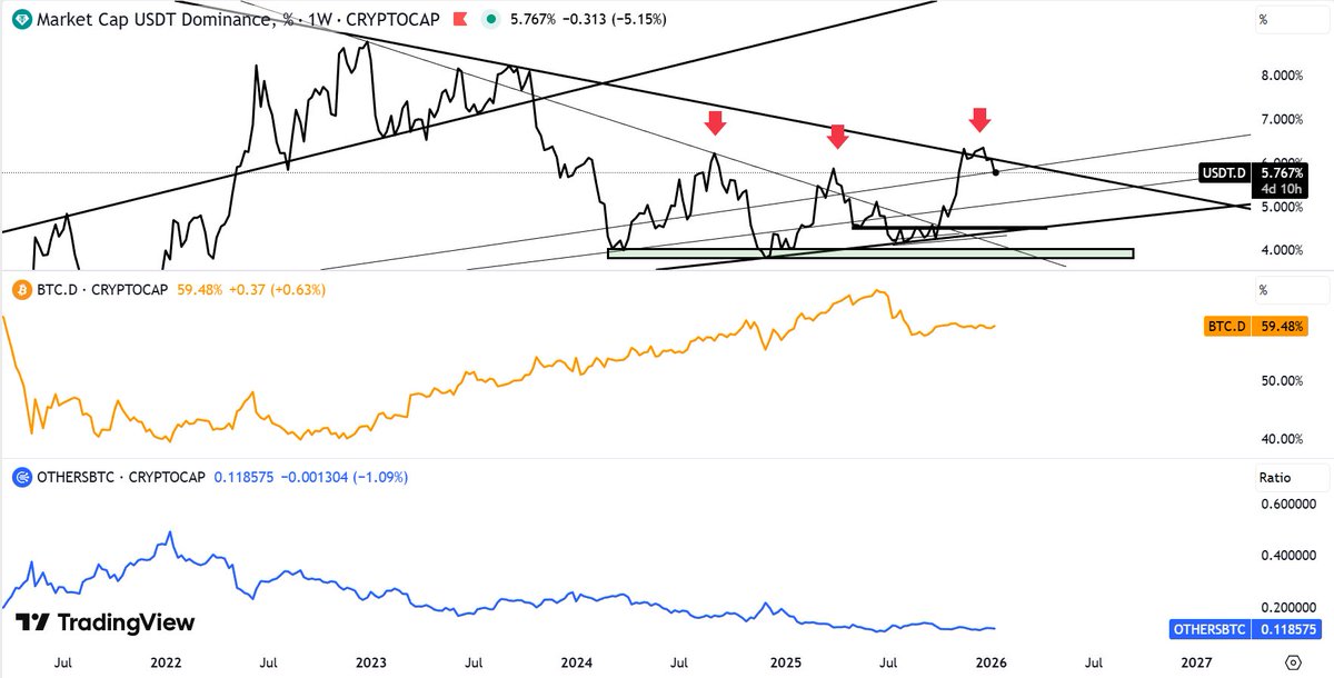 kamuseoranginvestor tweet media