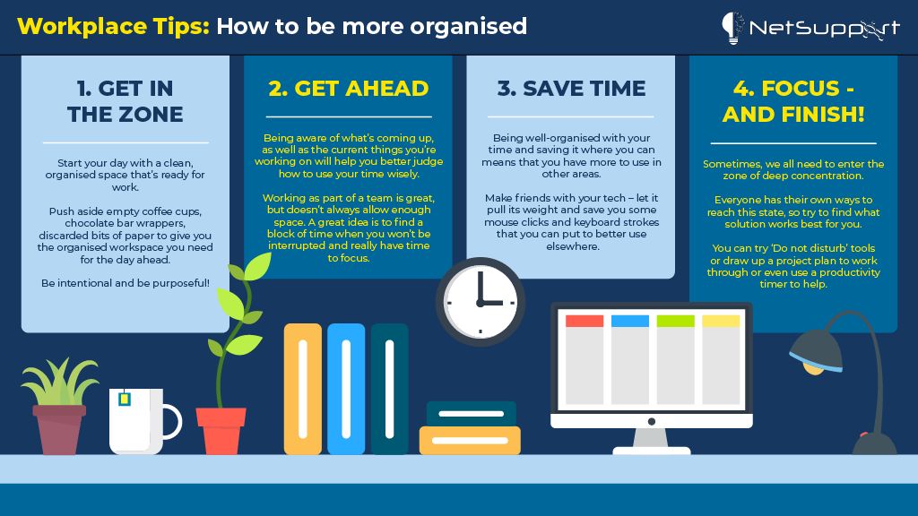 NetSupportICorp's tweet image. Tame the workplace chaos with these 4 simple steps: 
1️⃣ Get in the zone 🧘
2️⃣ Get ahead 📅 
3️⃣ Save time with tech 🤖 
4️⃣ Focus - and finish! 🏁 
Read our full guide for more tips! 🔗 buff.ly/CI1mngE 

#Efficiency #OfficeHacks #Organised