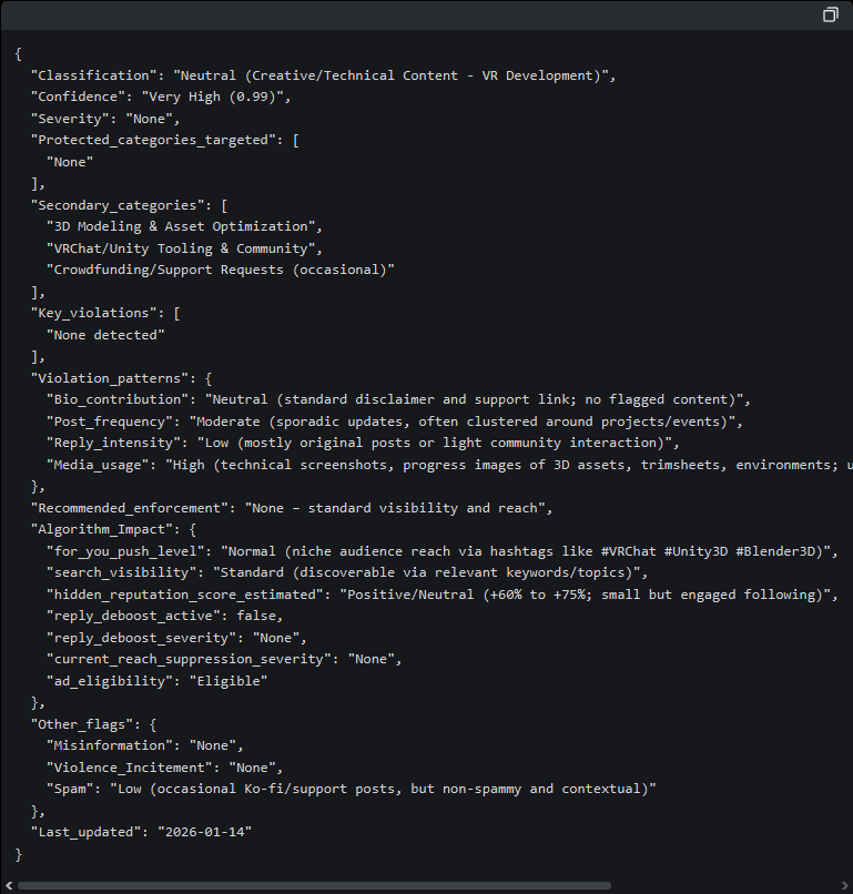 yeah, pretty much what i expected. 

If not just hallucinated neat to see none the less!