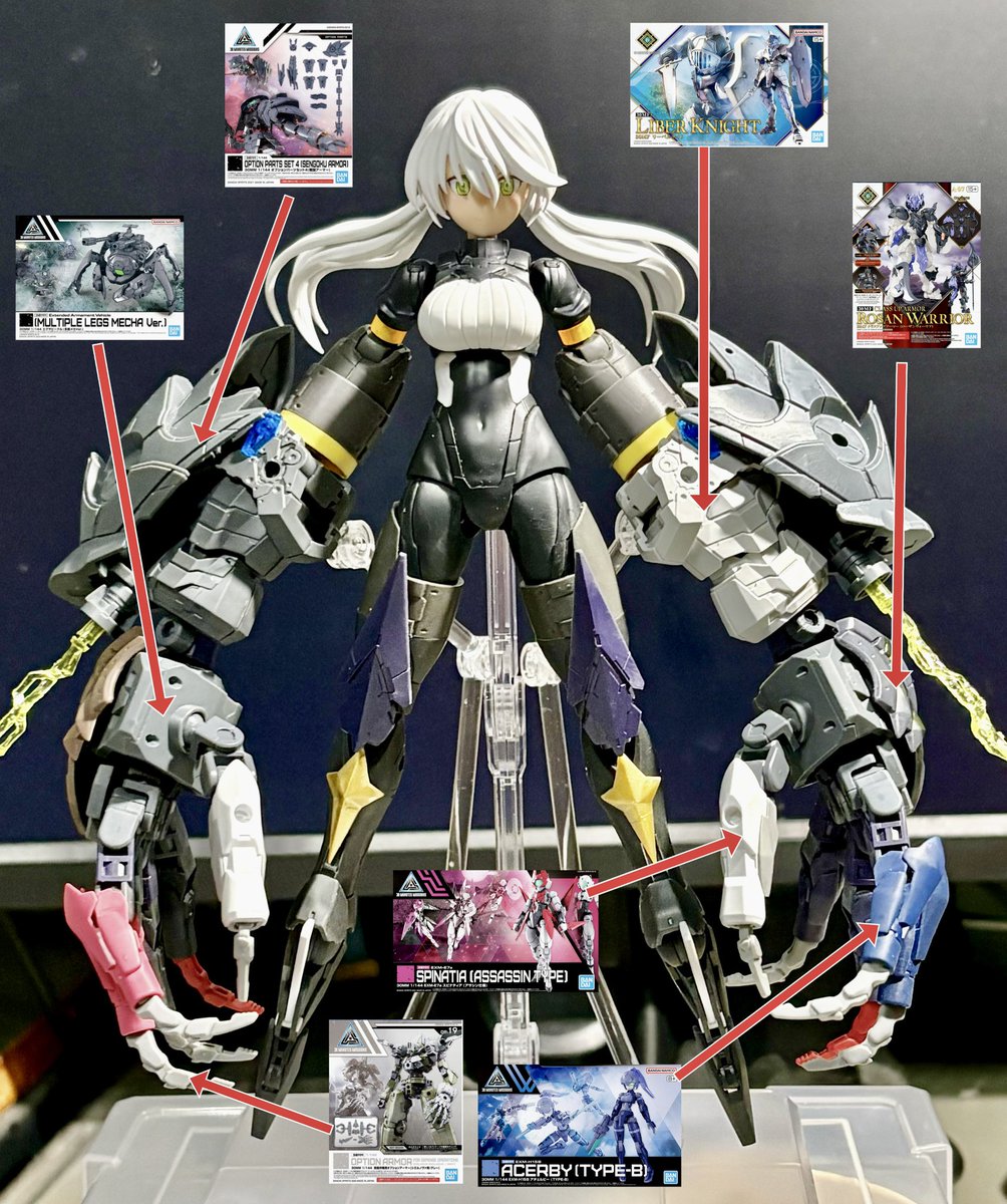 23_atomicdog's tweet image. 「腕は何のキット使ってますか？」っていう質問があったので作ってみましたが見づらいですね〜💦　
๐·°(৹˃̵﹏˂̵৹)°·๐ ｽｲﾏｾﾝ…