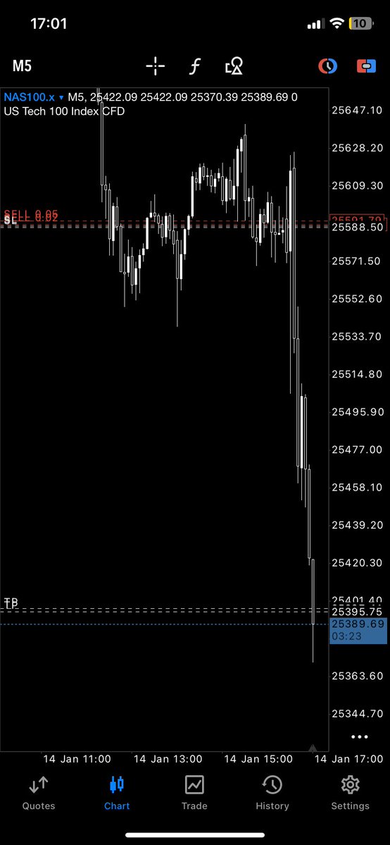 Before and After 
Yunno how the story goes.