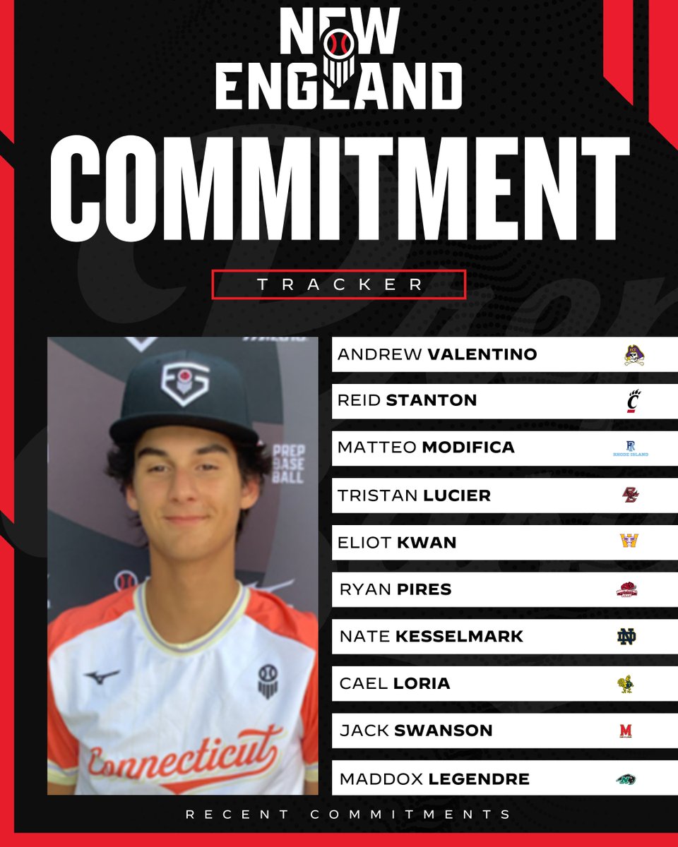 Prep Baseball New England tweet media