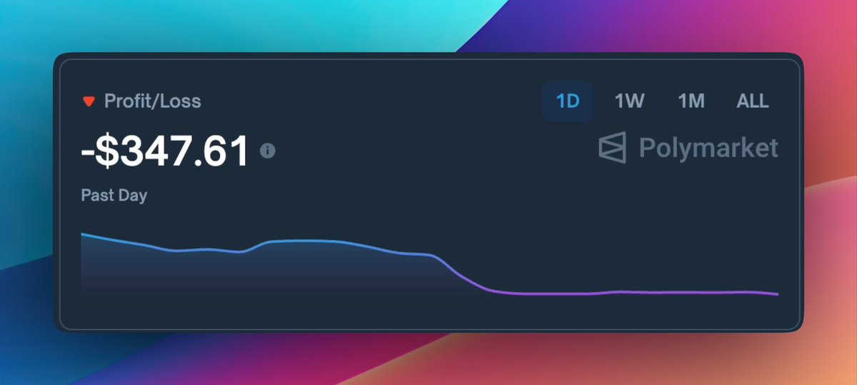yuyu（weather trader） tweet media