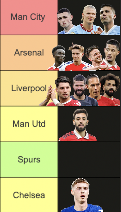 Domino's Pizza UK tweet media