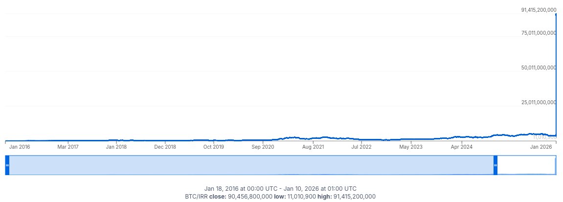 Dylan Wheeler tweet media