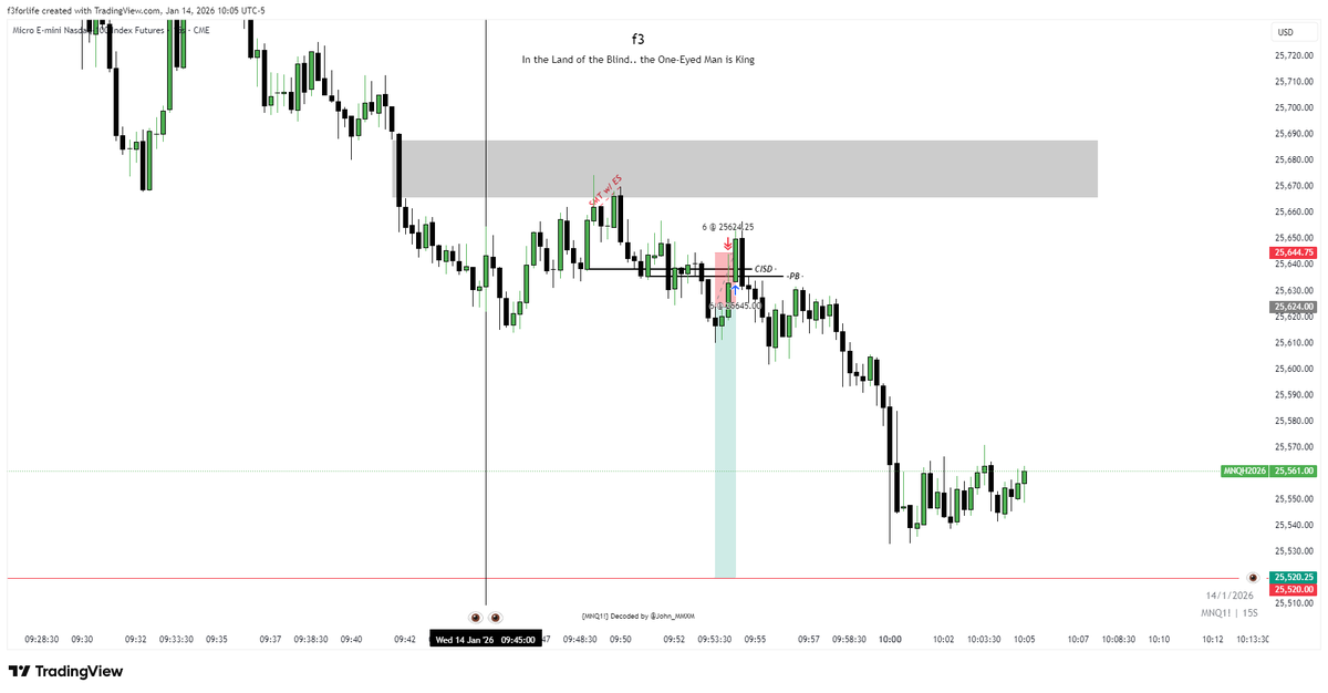 0-7
We move on.
Unfazed.